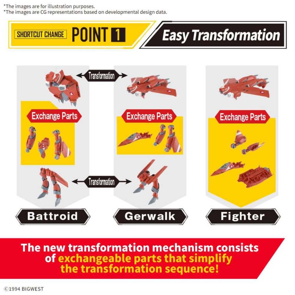 HG VF-22S Sturmvogel II (Milia Farina Jenius Use) 1/100 Plamo UK Stock