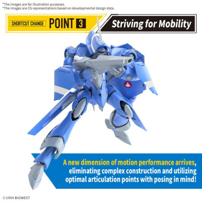 HG VF-22S Sturmvogel II (Maximilian Jenius Use) 1/100 Plamo UK Stock