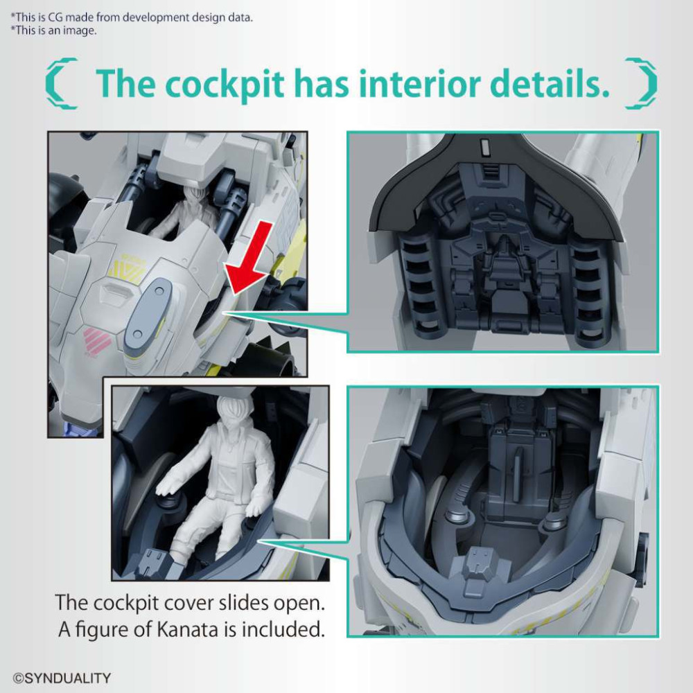 HG Daisy Ogre (Synduality) Plamo Model Kit for sale in the UK