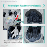 HG Daisy Ogre (Synduality) Plamo Model Kit for sale in the UK