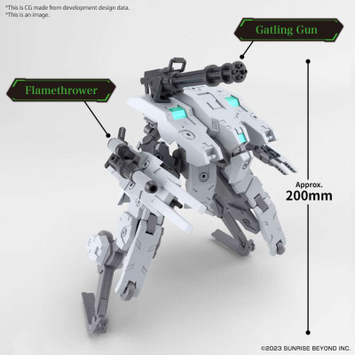 HG Bunyip Ginga (Kyoukai Senki) 1/72 Mecha Model kit for sale in the UK