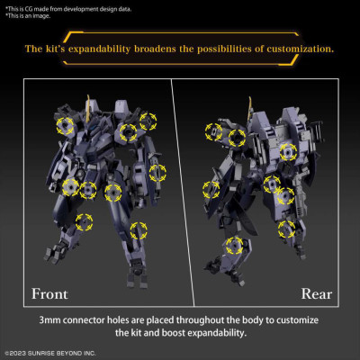 HG MAILeS Protogouyo (Kyoukai Senki) 1/72 Mecha Model kit UK stock
