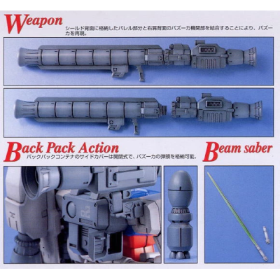 MG RX-78GP02A Gundam "Physalis" 1/100 Gunpla for sale in the UK