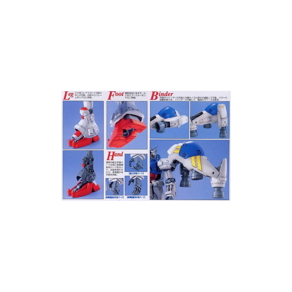 MG RX-78GP02A Gundam "Physalis" 1/100 Gunpla for sale in the UK