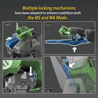 HG Destroy Gundam 1/144