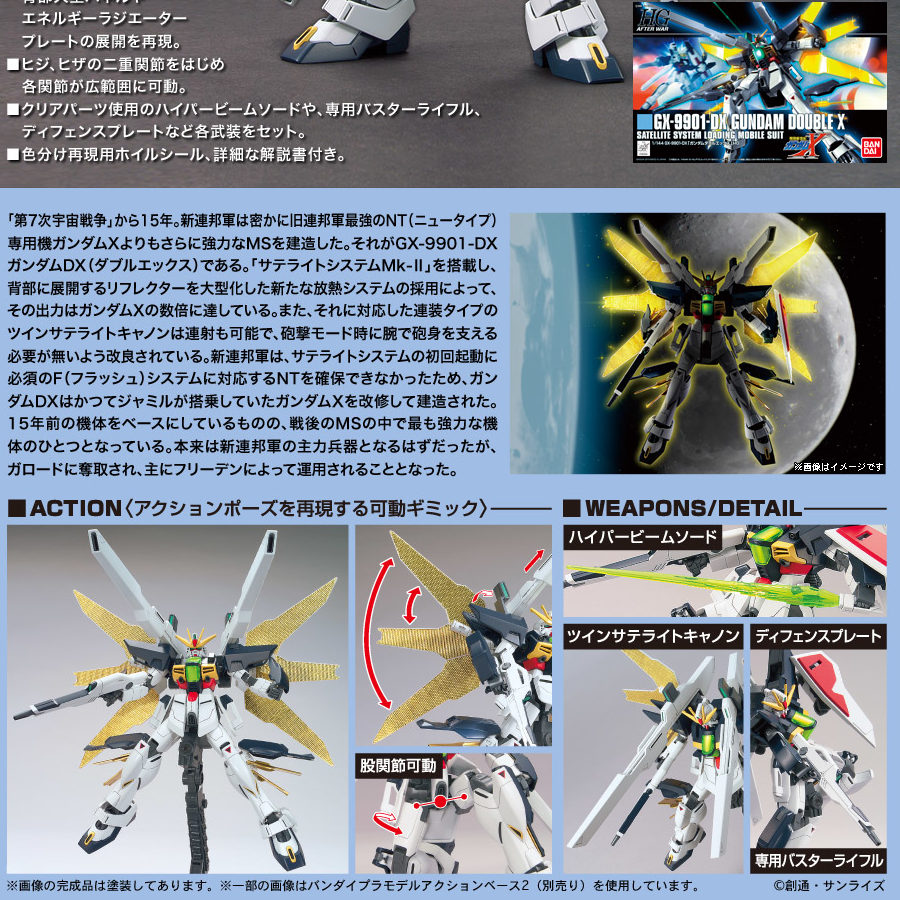 HG GX-9901-DX Gundam Double X 1/144 (HGAW)